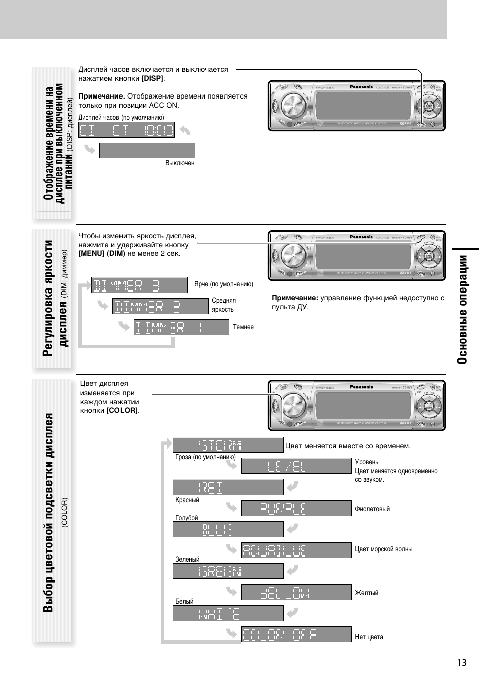 Panasonic cq c8300n схема