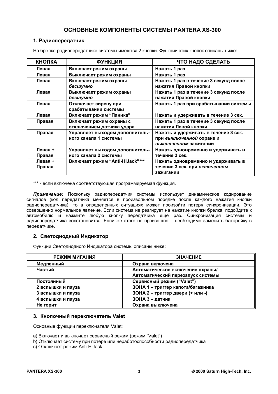 Программируемые функции сигнализации пантера