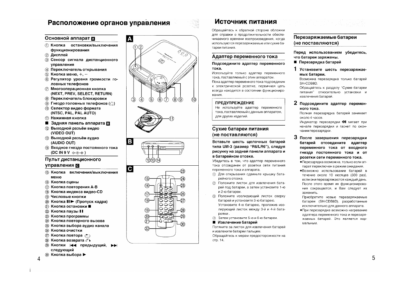 Инструкция 50