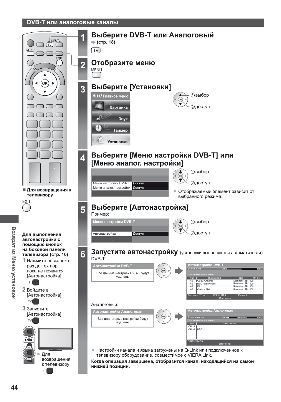 Panasonic tx pr42u30 схема