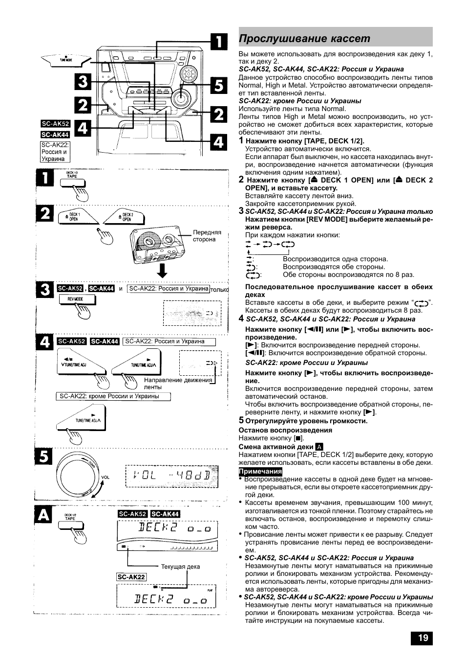 Panasonic sa ak22 схема