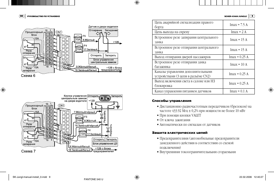 Шерхан 5 инструкция по эксплуатации. Автосигнализация Scher-Khan Jungle. Scher Khan Magicar 1 реле запирания. Брелок сигнализации Scher-Khan Jungle. Scher Khan Jungle схема подключения сигнализации.