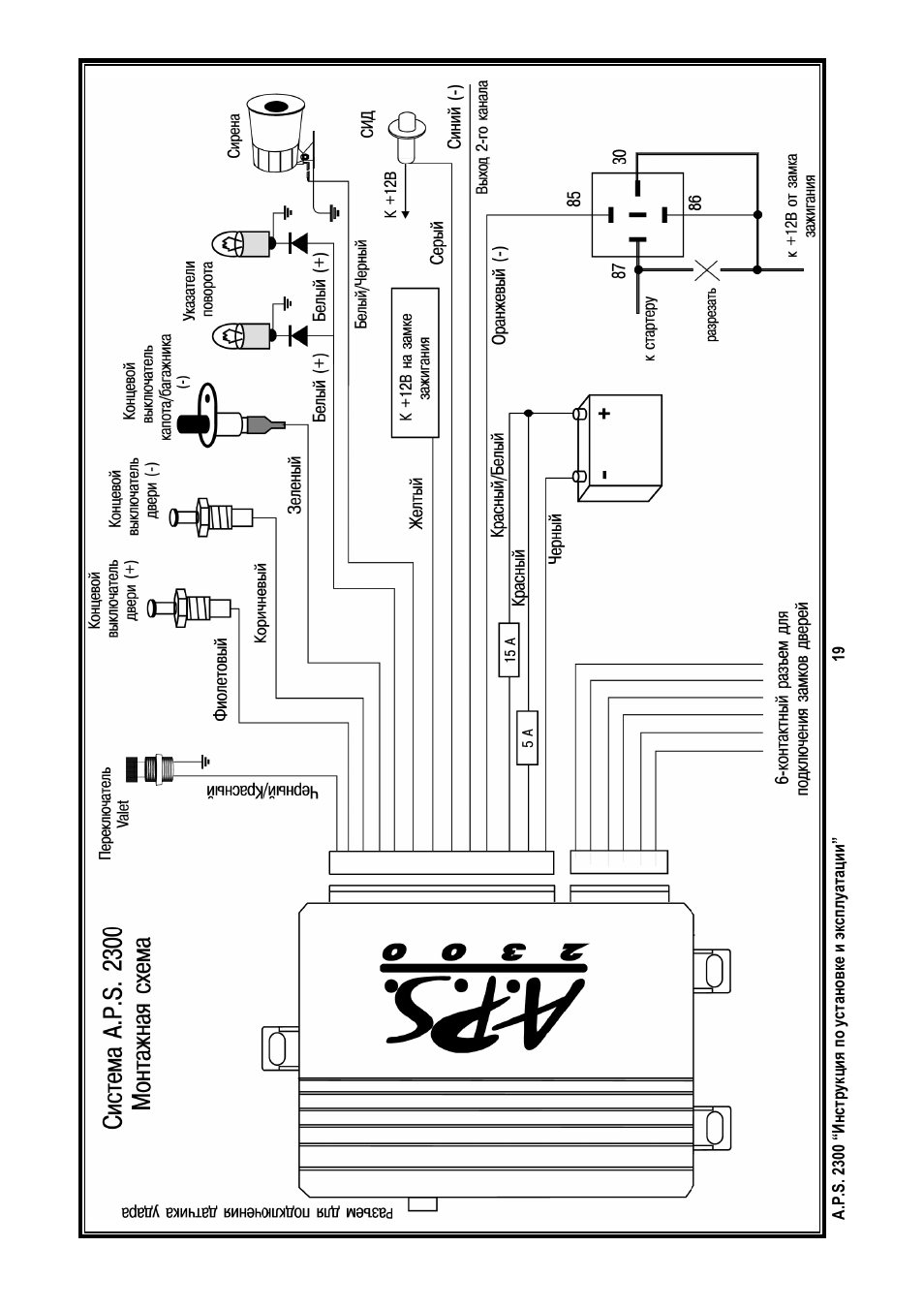 Схема сигнализации aps 2000