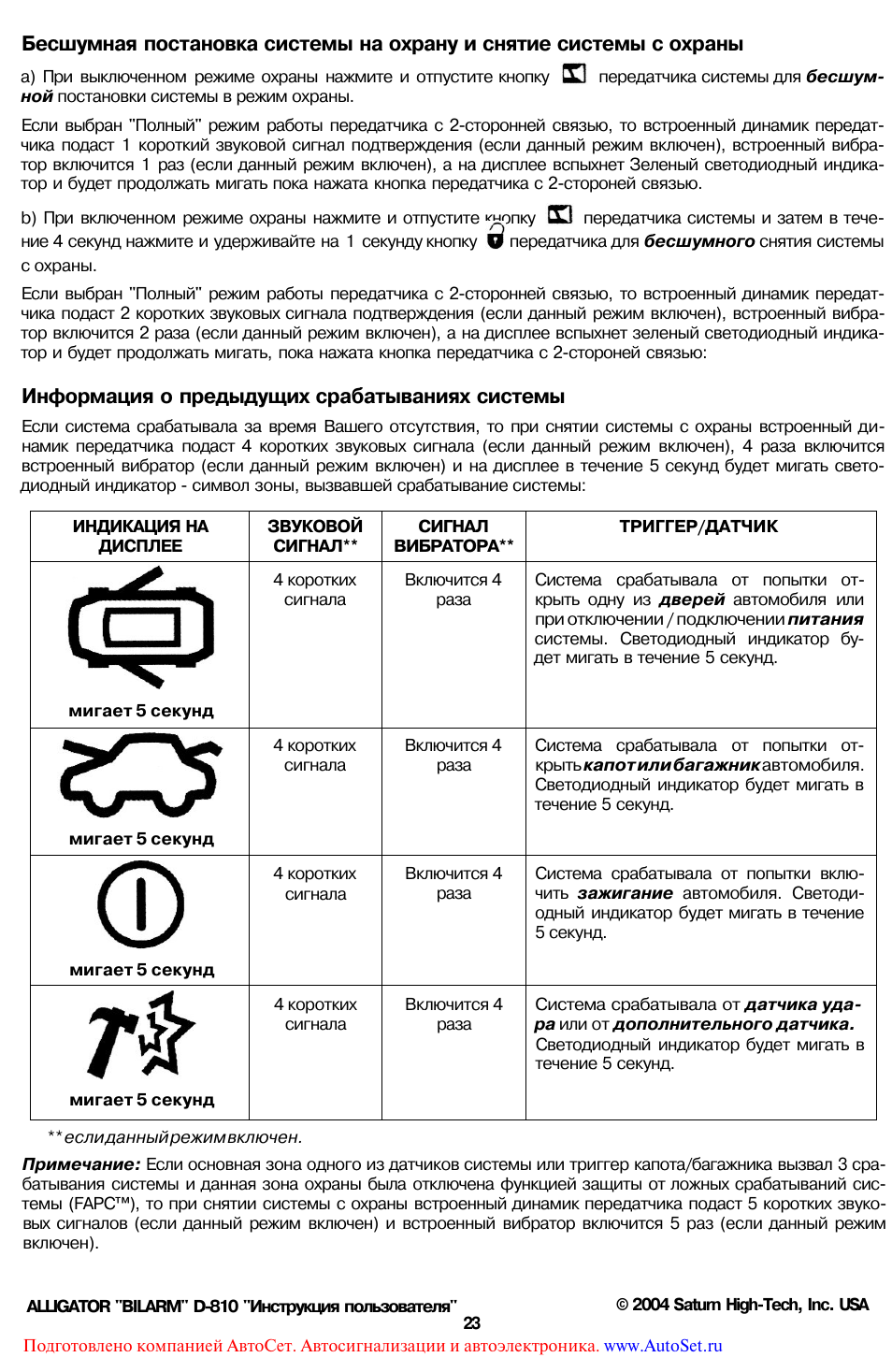 Сигнализация аллигатор d810 инструкция