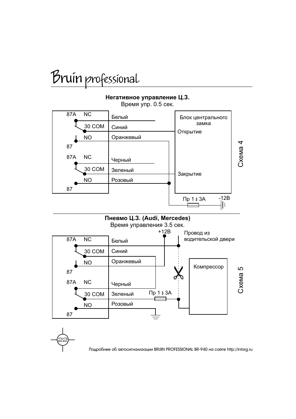 Сигнализация bruin professional инструкция