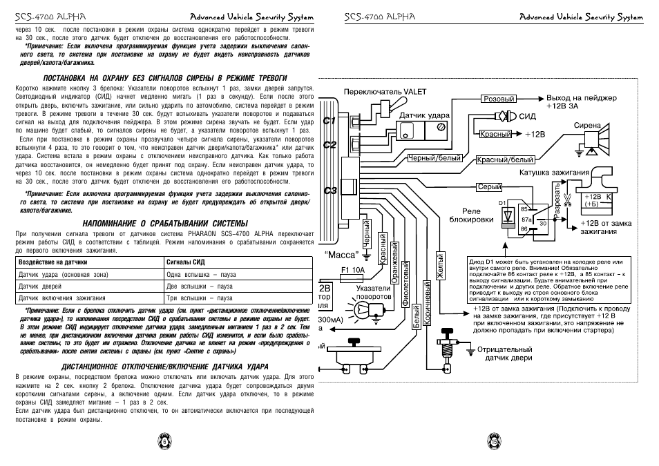 Альфа инструкция. Сигнализация Pharaon SCS-4500 Alpha. Система сигнализации фараон SCS-4700 Alpha. Сигнализация фараон pg37532000mf04 схема. Фараон v21 брелок схема.
