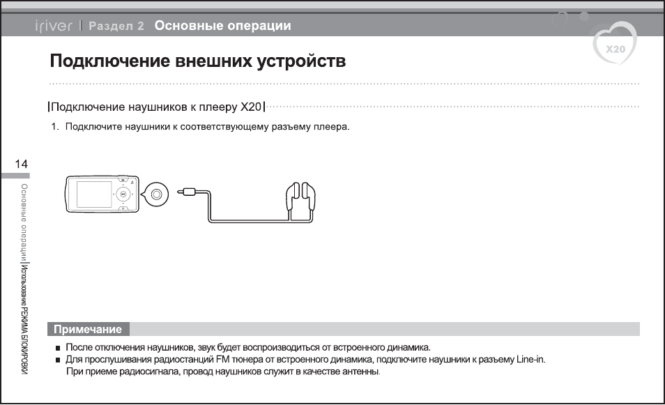 Iriver e100 схема