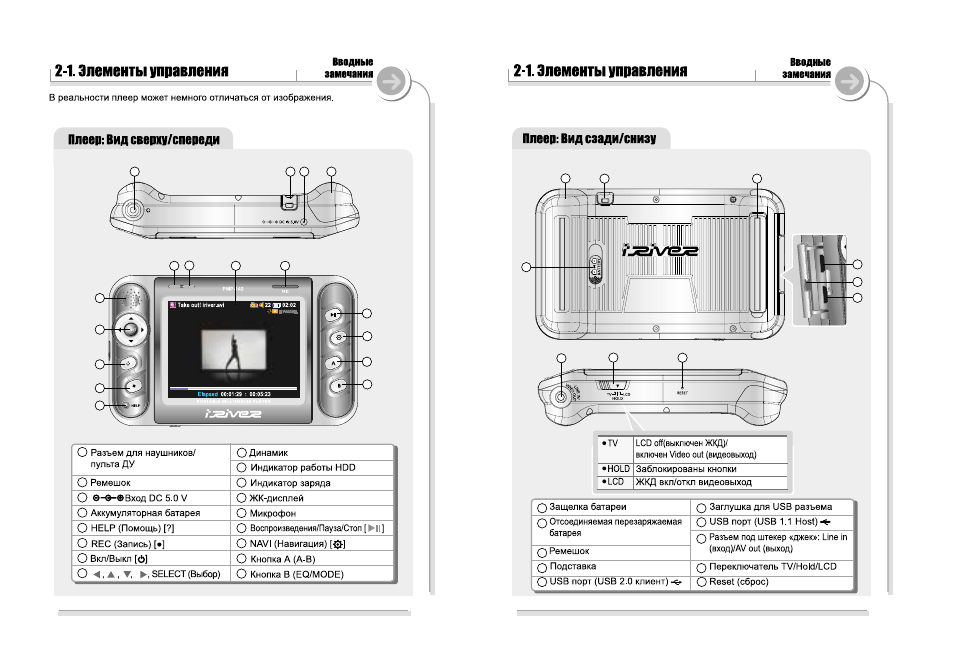 Магнитола aceline aps100 инструкция