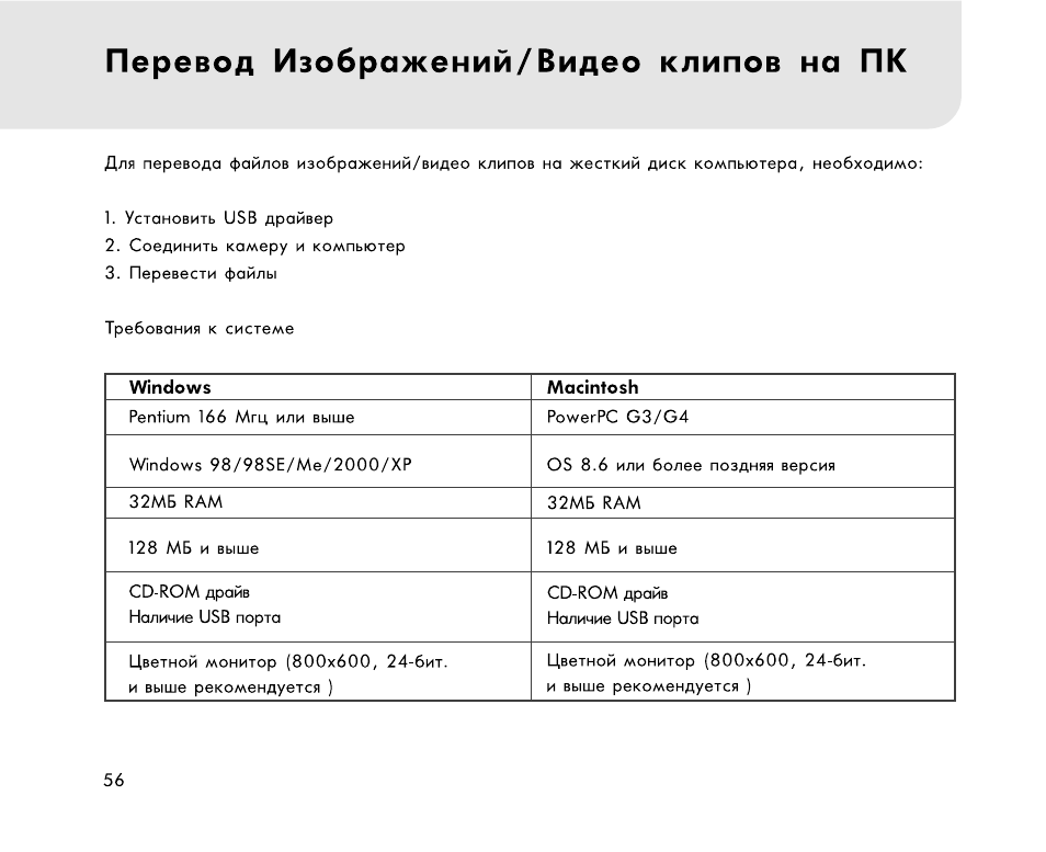 Персональная инструкция