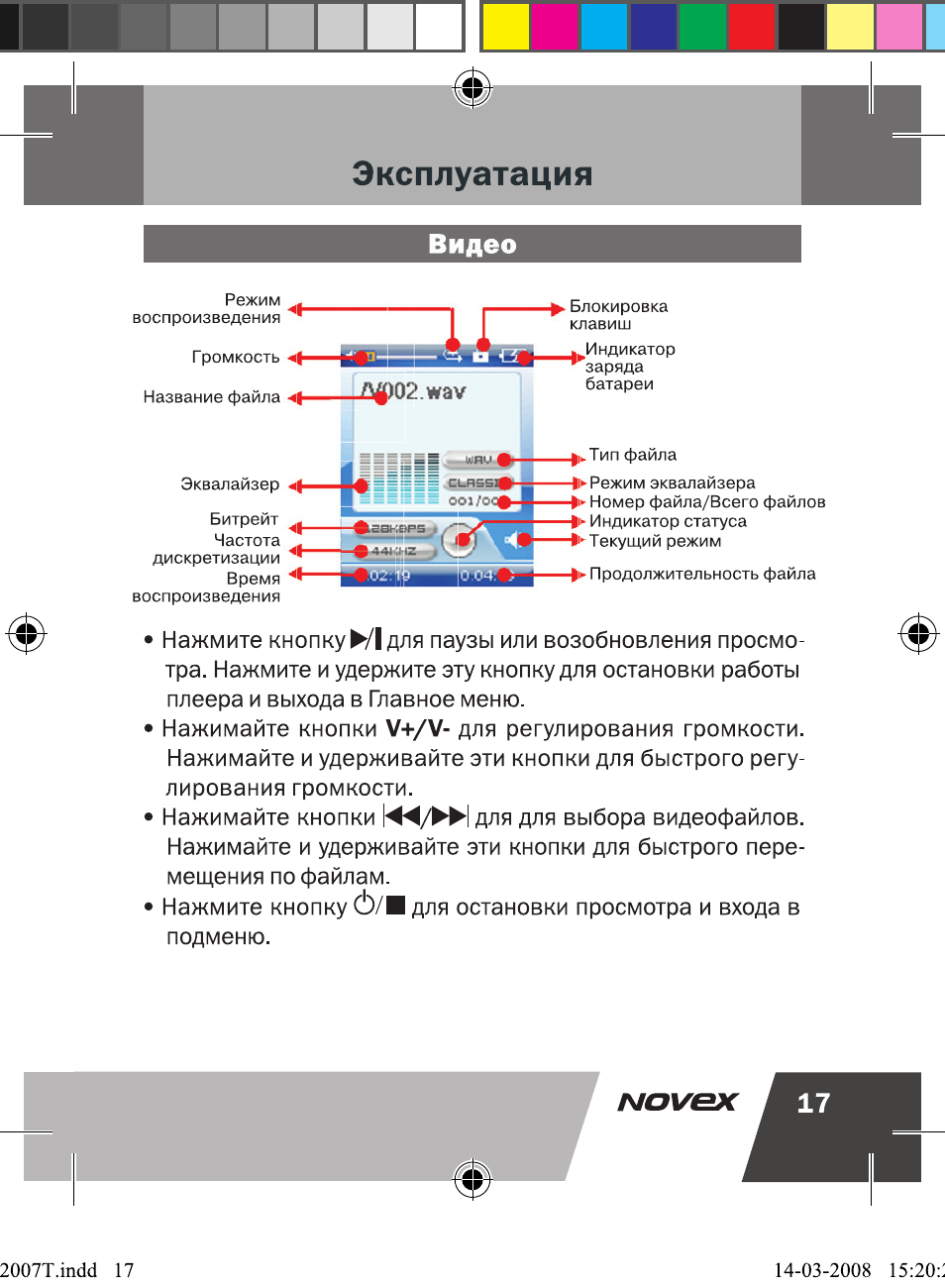 Novex nl 1591 схема