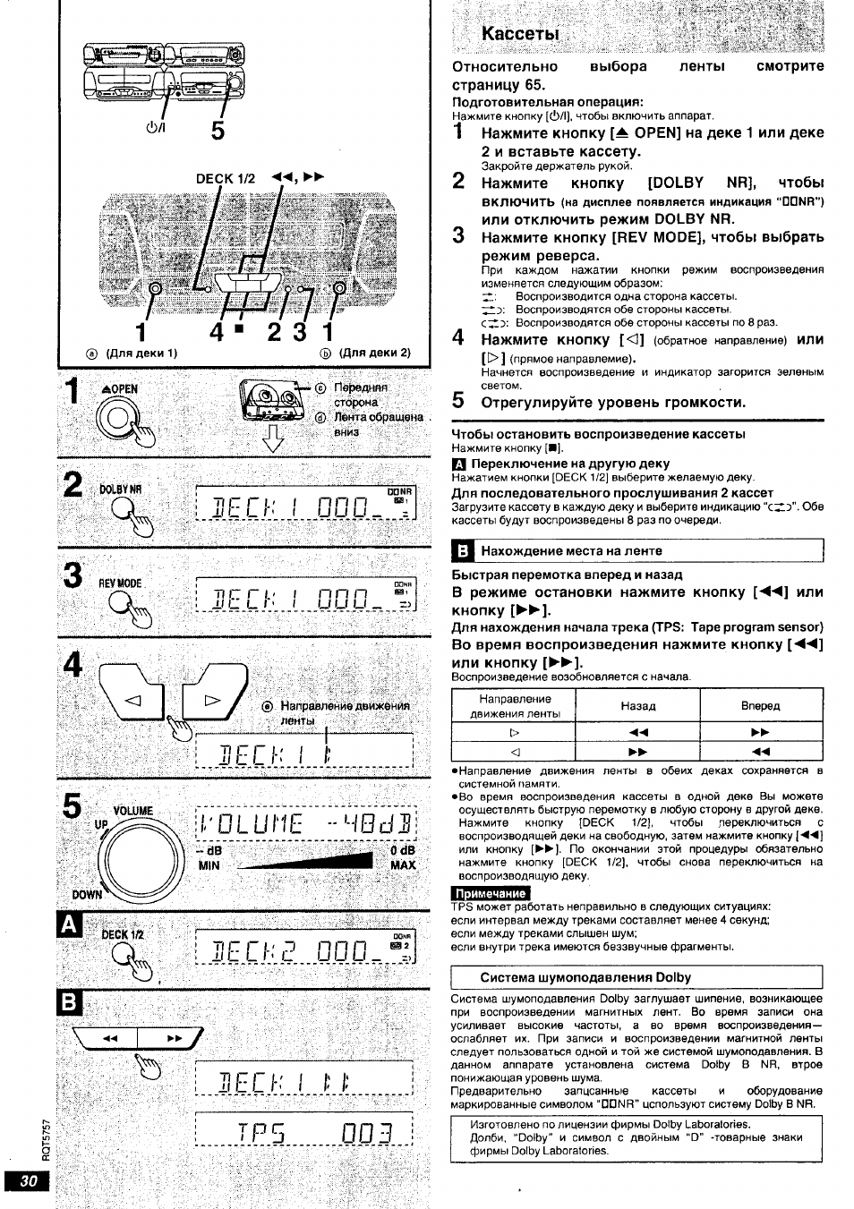 Technics sh eh770 схема