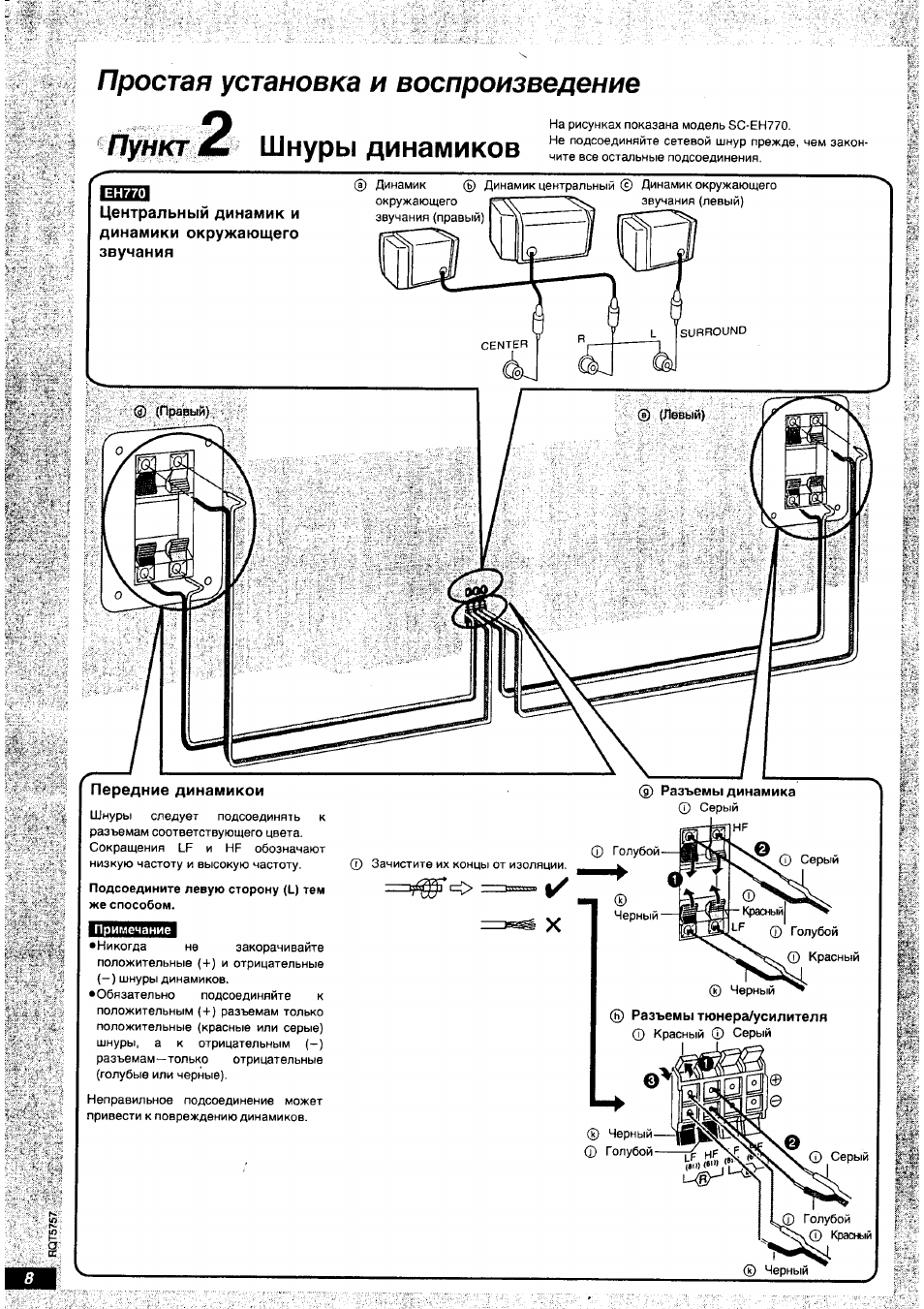 Technics sh eh770 схема