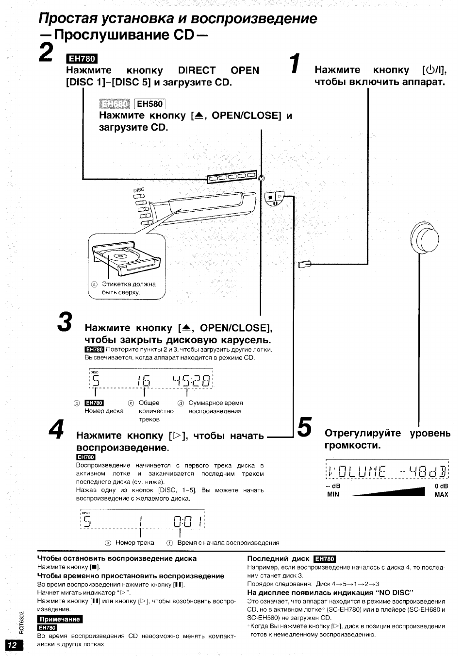 Technics sh eh580 схема