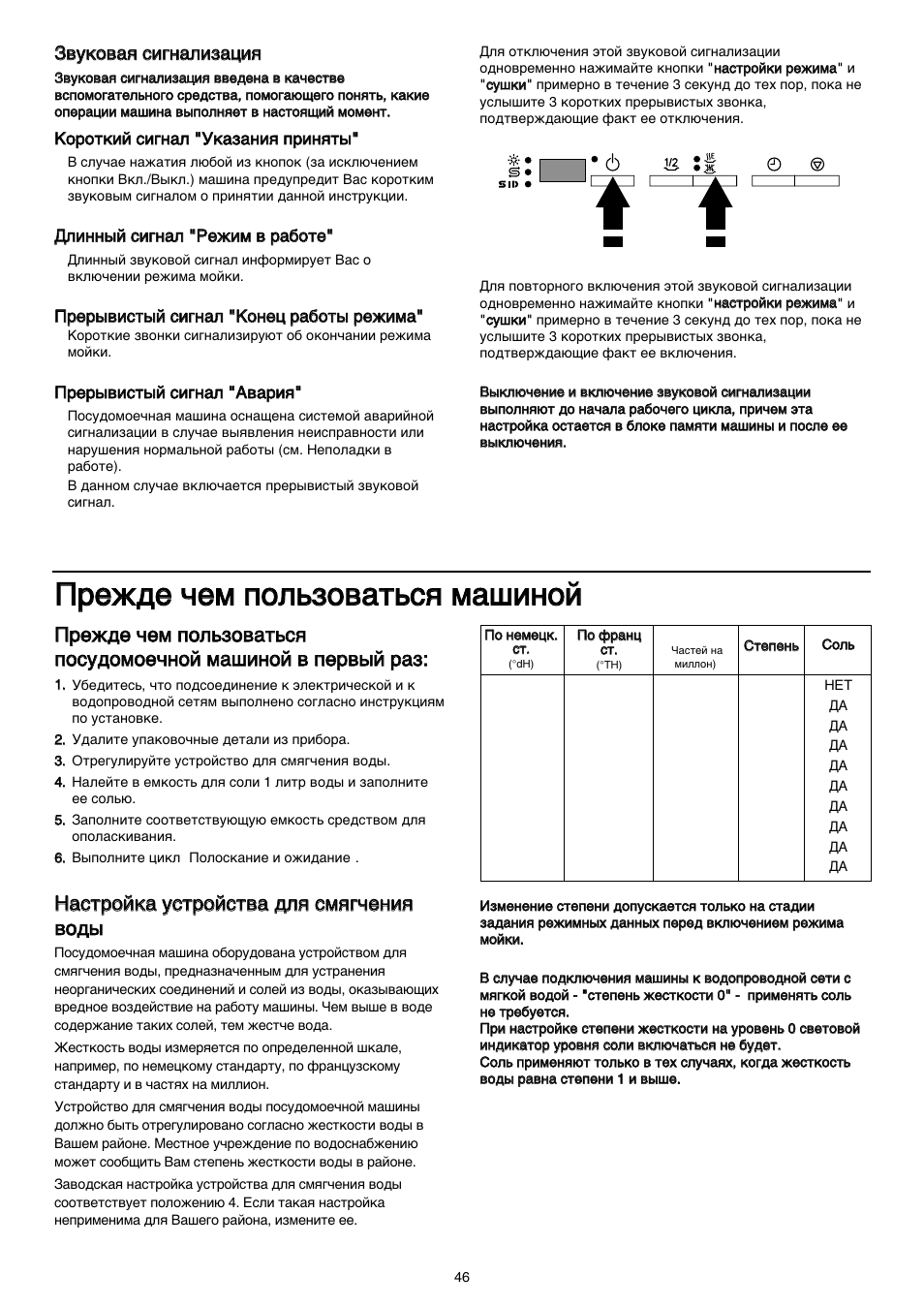 Звуковые сигналы посудомоечной машины. Звуковые сигналы посудомоечной машины Мидеа. Звуковой сигнал посудомоечной машины БЕКО 300. Посудомойка Hotpoint Ariston короткие звуковые сигналы. Звуковые сигналы неисправности посудомоечной машины Electrolux.