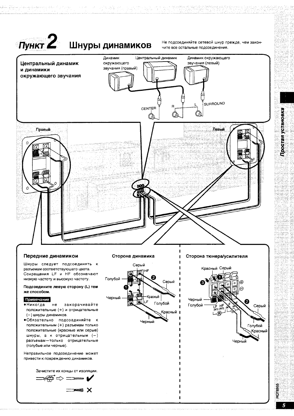 Техникс 290 схема