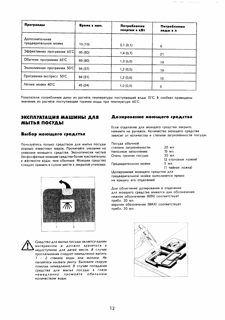 Посудомоечная электролюкс инструкция по эксплуатации на русском. Раздел инструкции моющего средства. Инструкция моющее средство Хозяюшка инструкция.