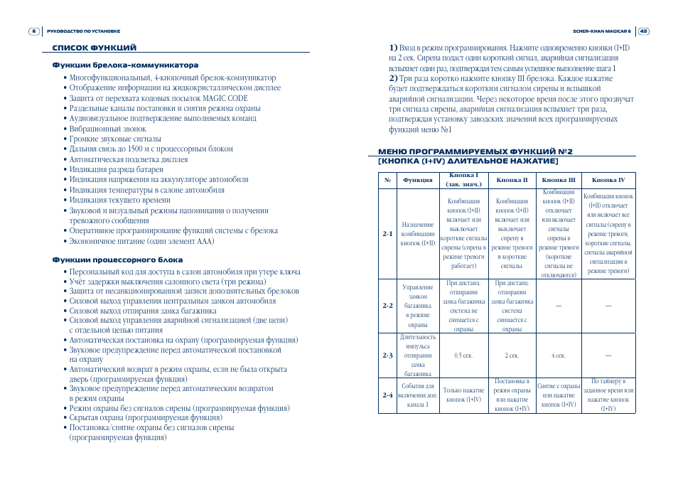 Инструкция сигнализации шерхан 5. Magicar 5 таблица программирования. Таблица программирования Шерхан Magicar 5. Инструкция Шерхан магикар 5 таблица программирования автозапуска. Шерхан маджикар 5 таблица программирования.