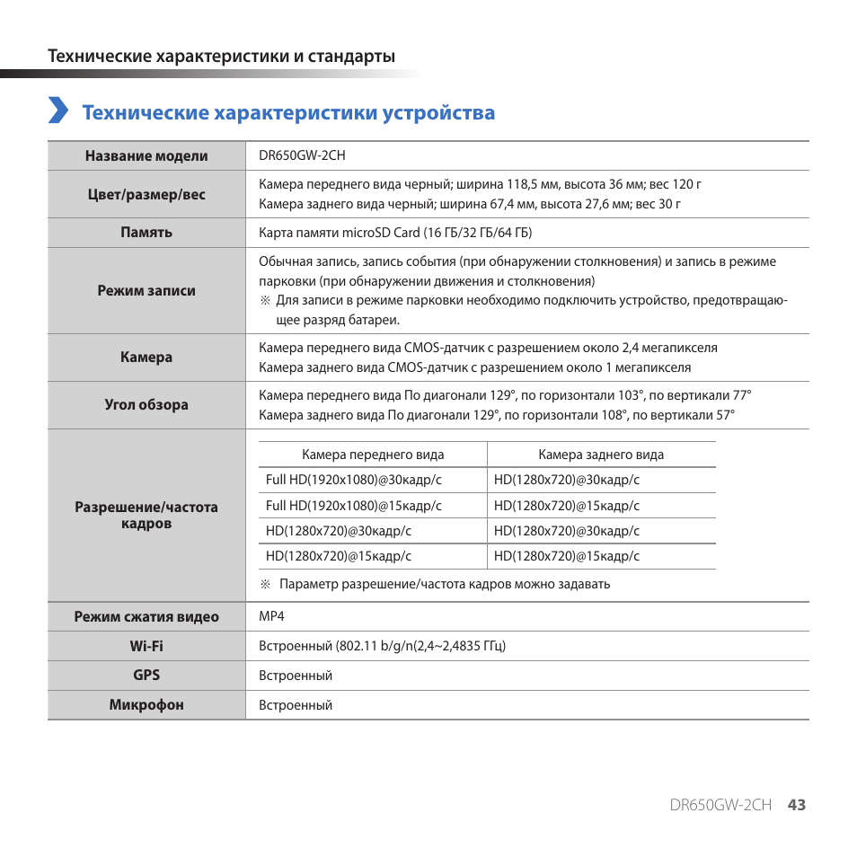 Видеорегистратор blackvue dr650gw 2ch инструкция