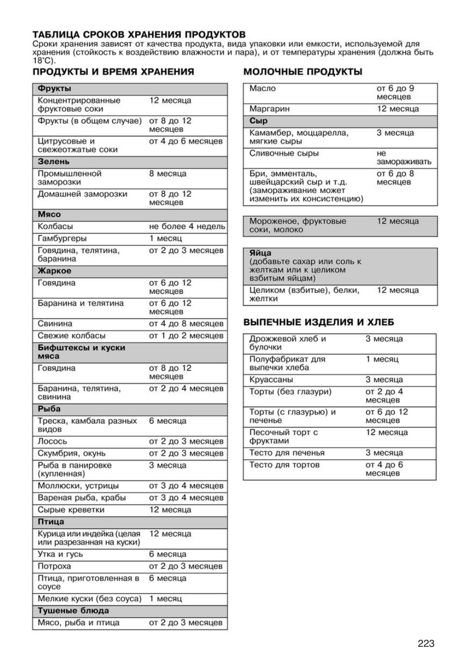 Whirlpool vs 601 ix схема