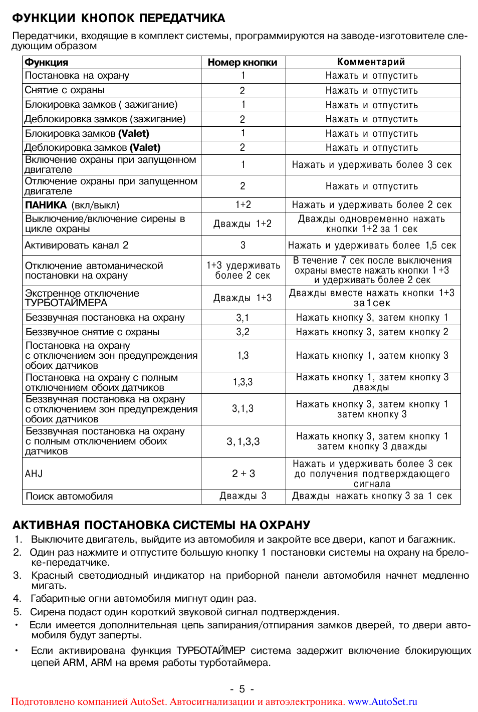 Шериф aps 75 инструкция