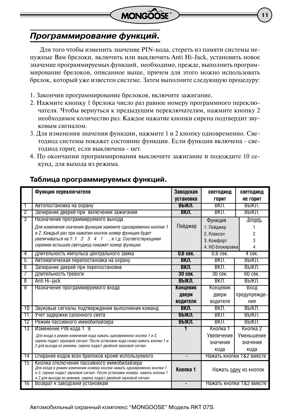 Инструкция к сигнализации мангуст rkt 09s