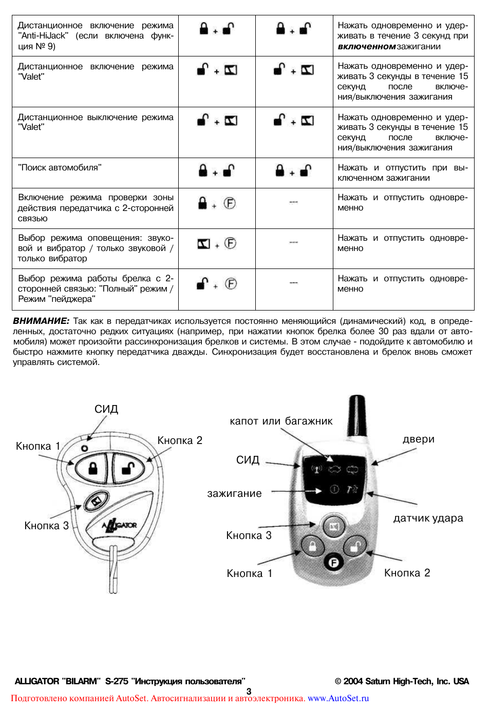 Инструкция аллигатор s 275 инструкция