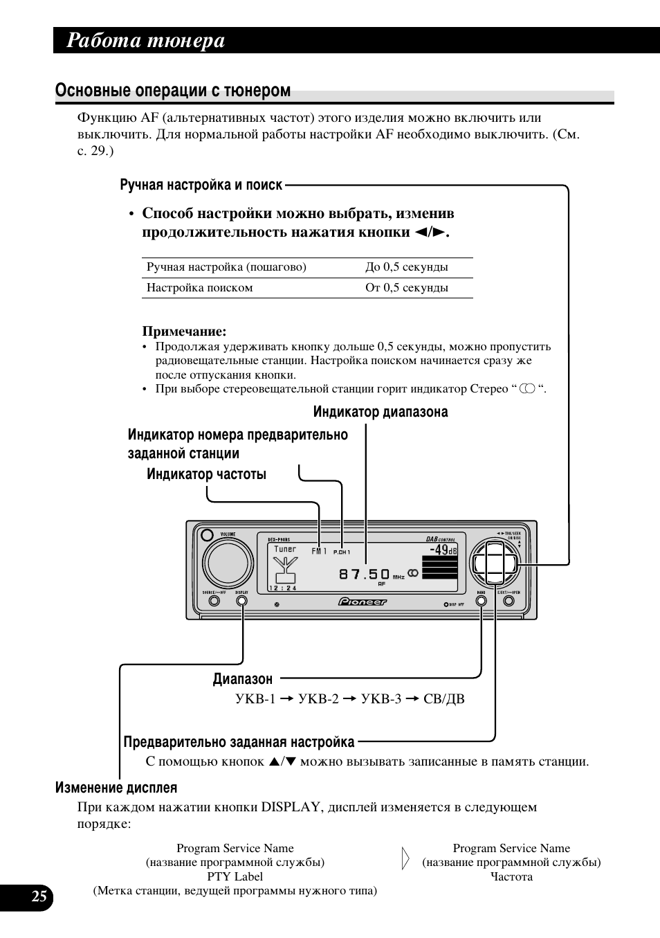 Pioneer dex p99rs схема подключения