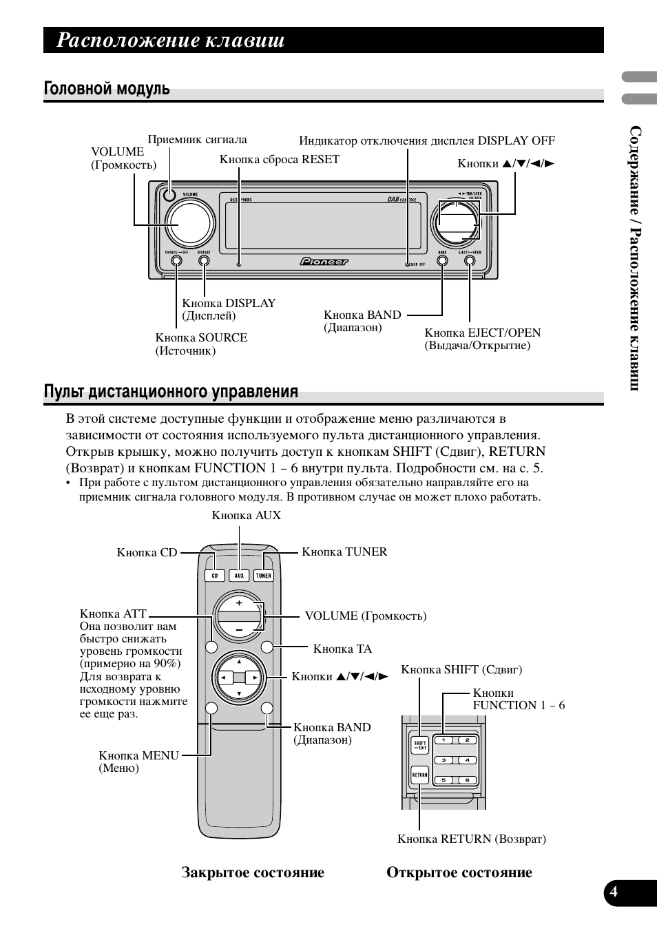 Pioneer dex p99rs схема подключения