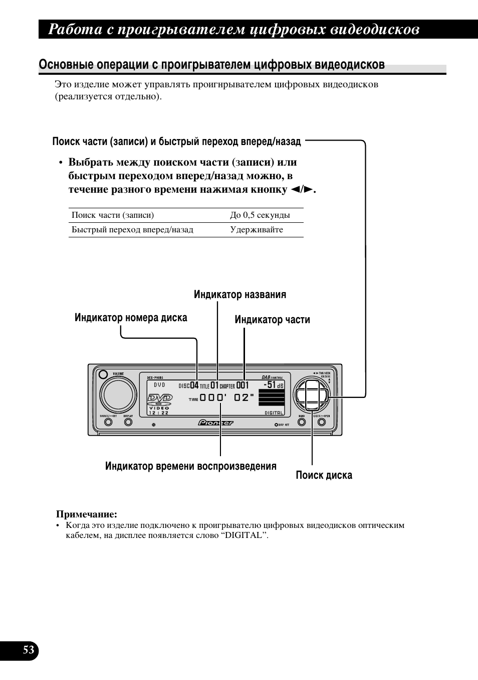 Pioneer dex p99rs схема подключения