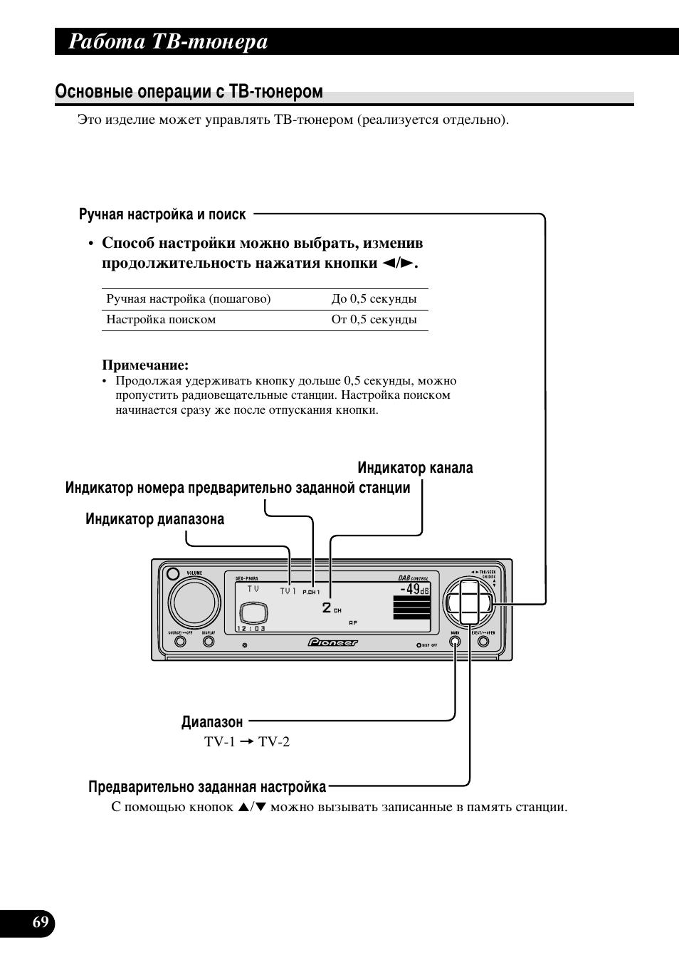 Pioneer dex p99rs схема подключения