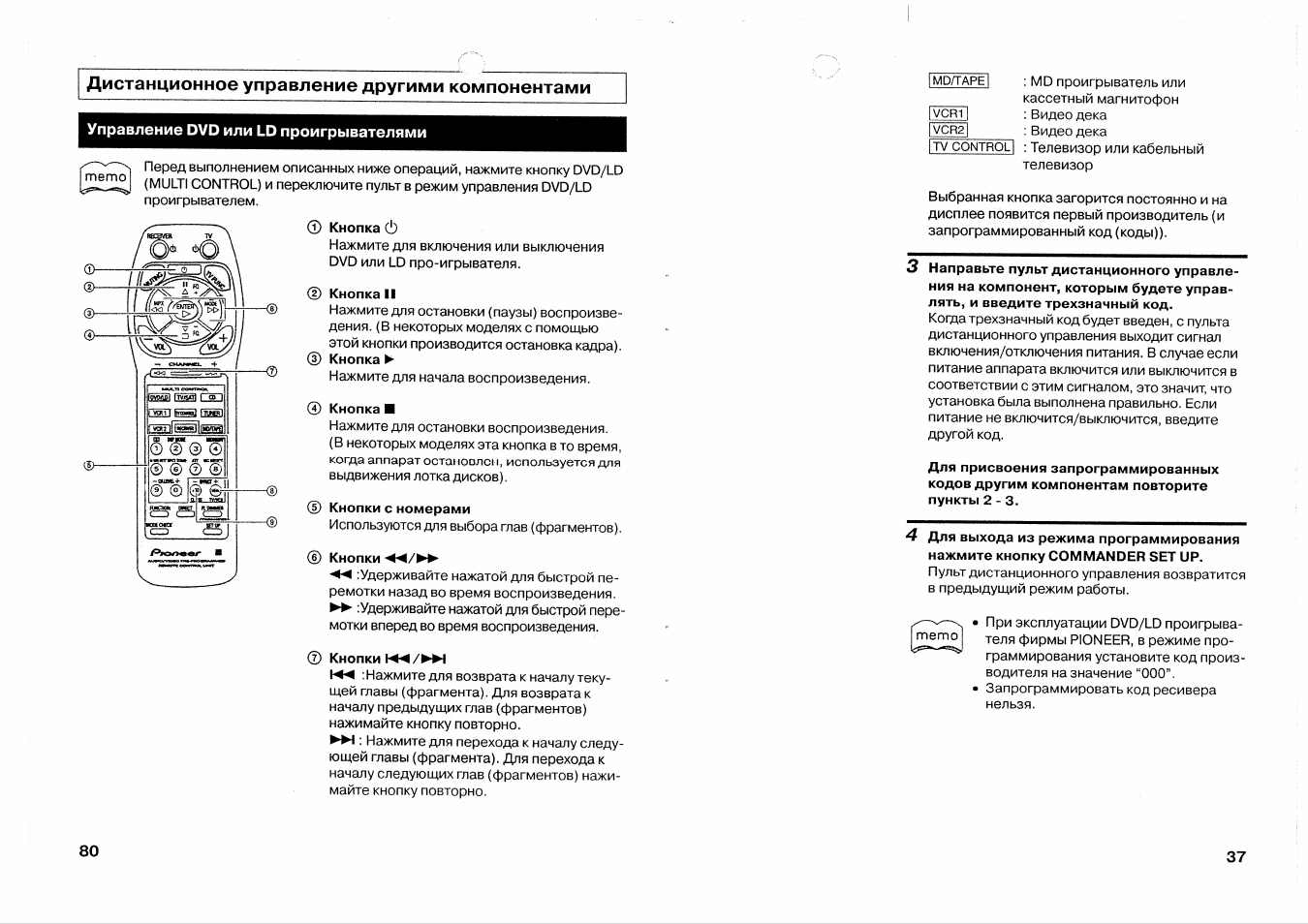 Магнитола cn 100rds инструкция