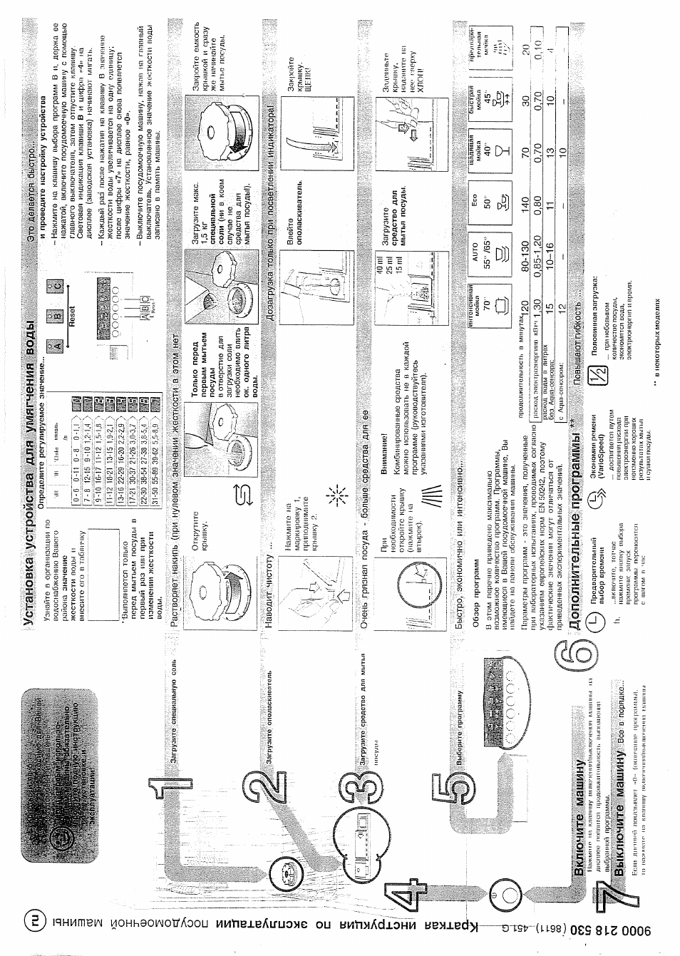 Bosch srv55t03eu схема электрическая