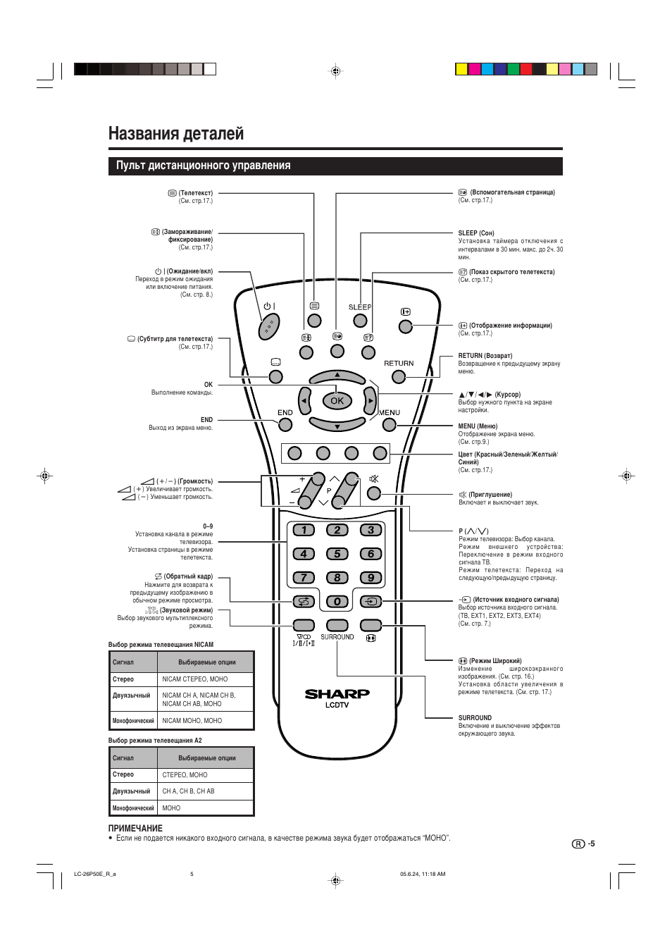 Sharp LC-32p50e пульт