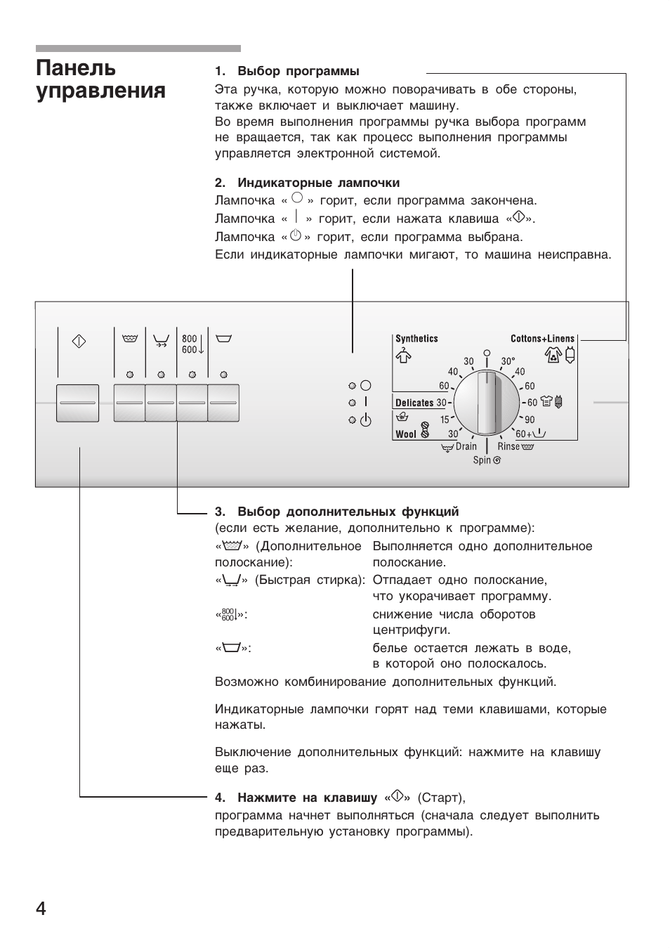 Bosch wfl 1662 oe схема