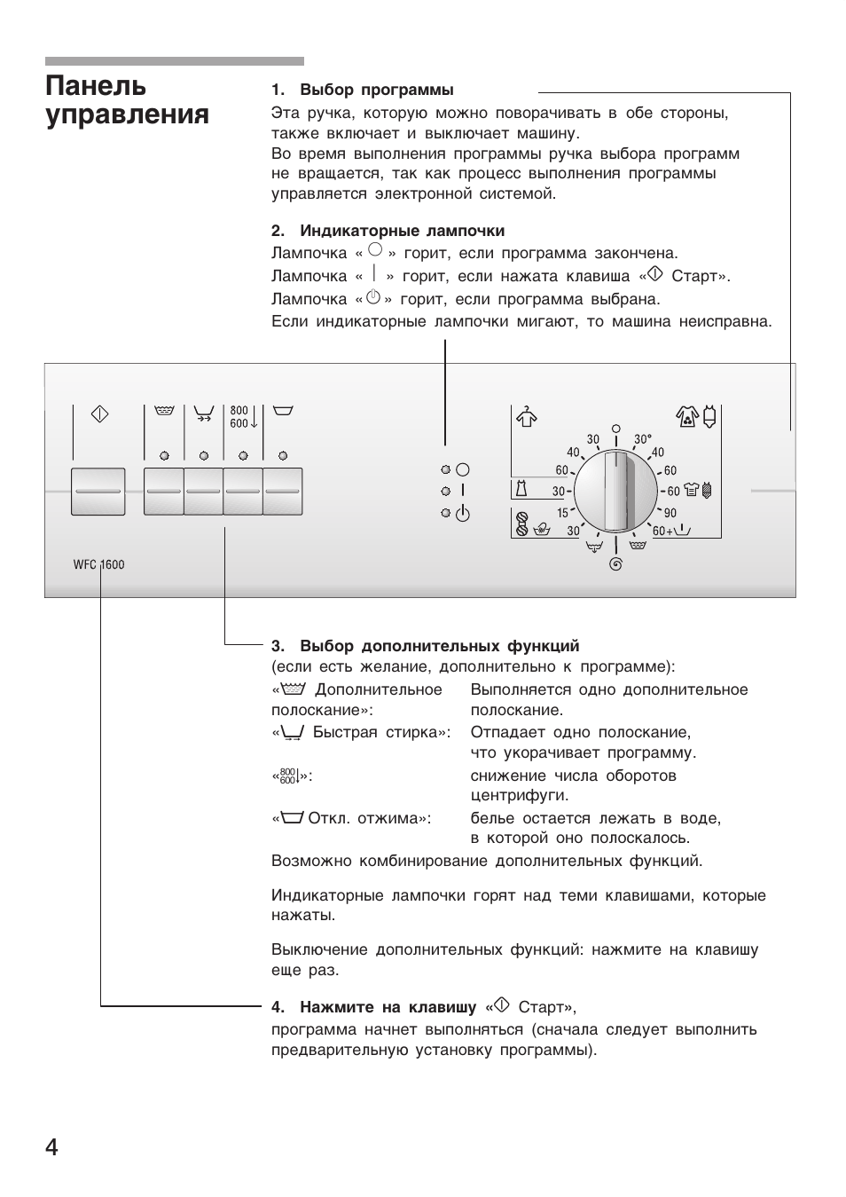 Стиральная машина макс 4. Стиральная машина Bosch WFC 1600. Бош Макс 4 стиральная машина режимы. Стиральная машинка бош Макс 4 инструкция. Машинка бош Макс 4 инструкция.