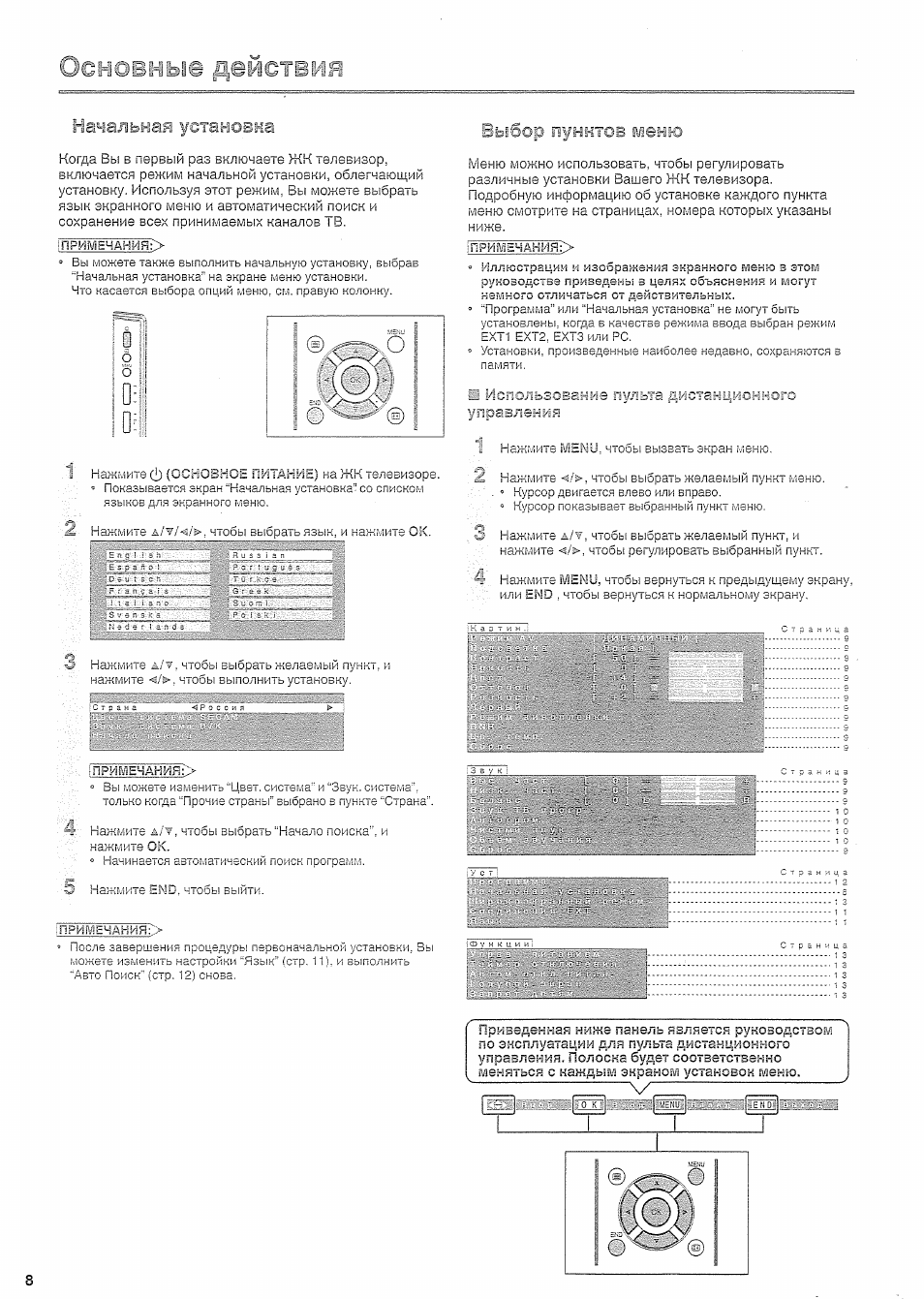 Sharp lc 20ad5ru bk схема