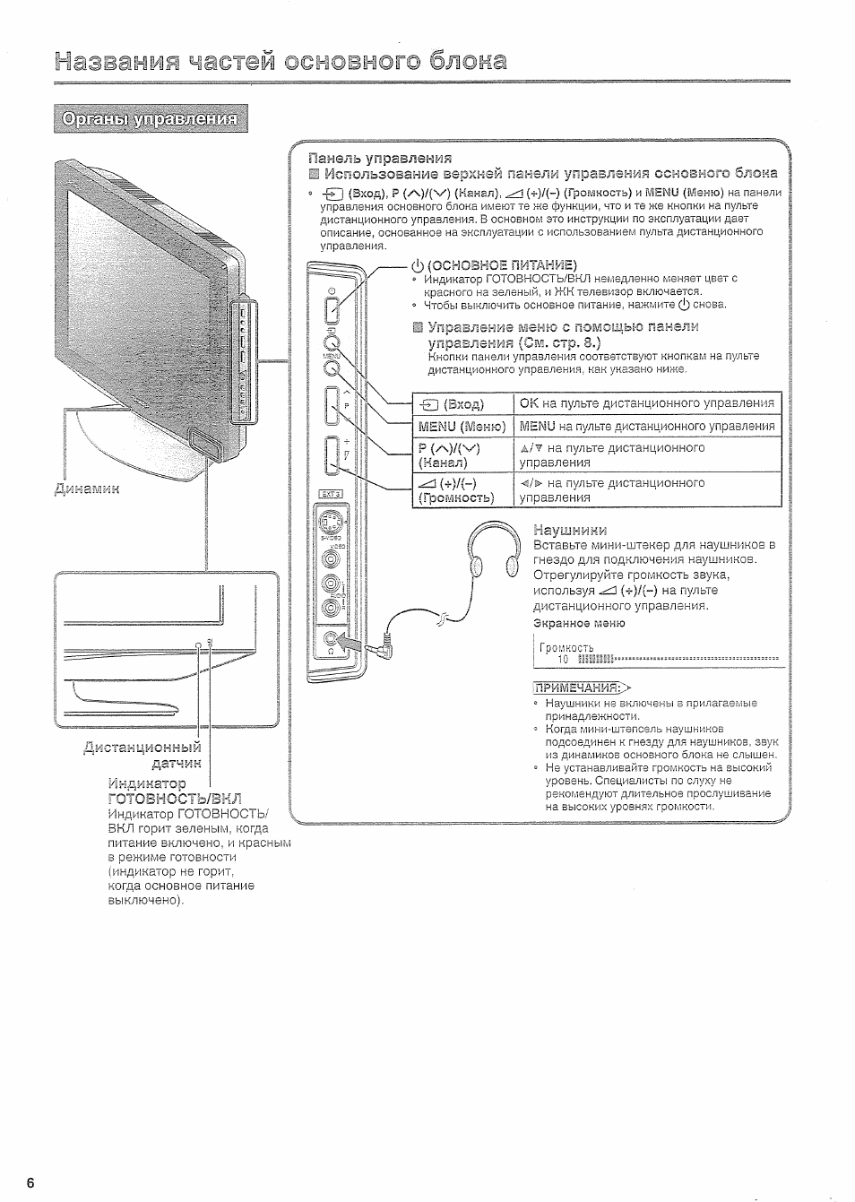 Sharp lc 20ad5ru bk схема