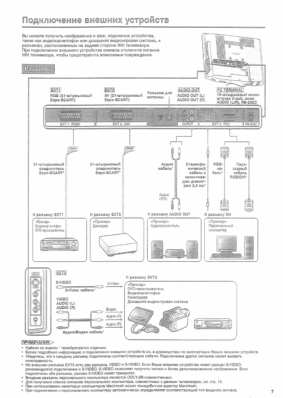 Sharp lc 20ad5ru bk схема