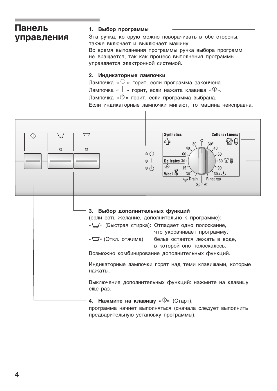 Bosch инструкция. Машинка Bosch Maxx 4 инструкция. Стиральная машина Bosch Maxx 4 инструкция. Машинка Bosch Maxx 4 панель управления. Обозначения на стиральной машине Bosch Maxx 4.