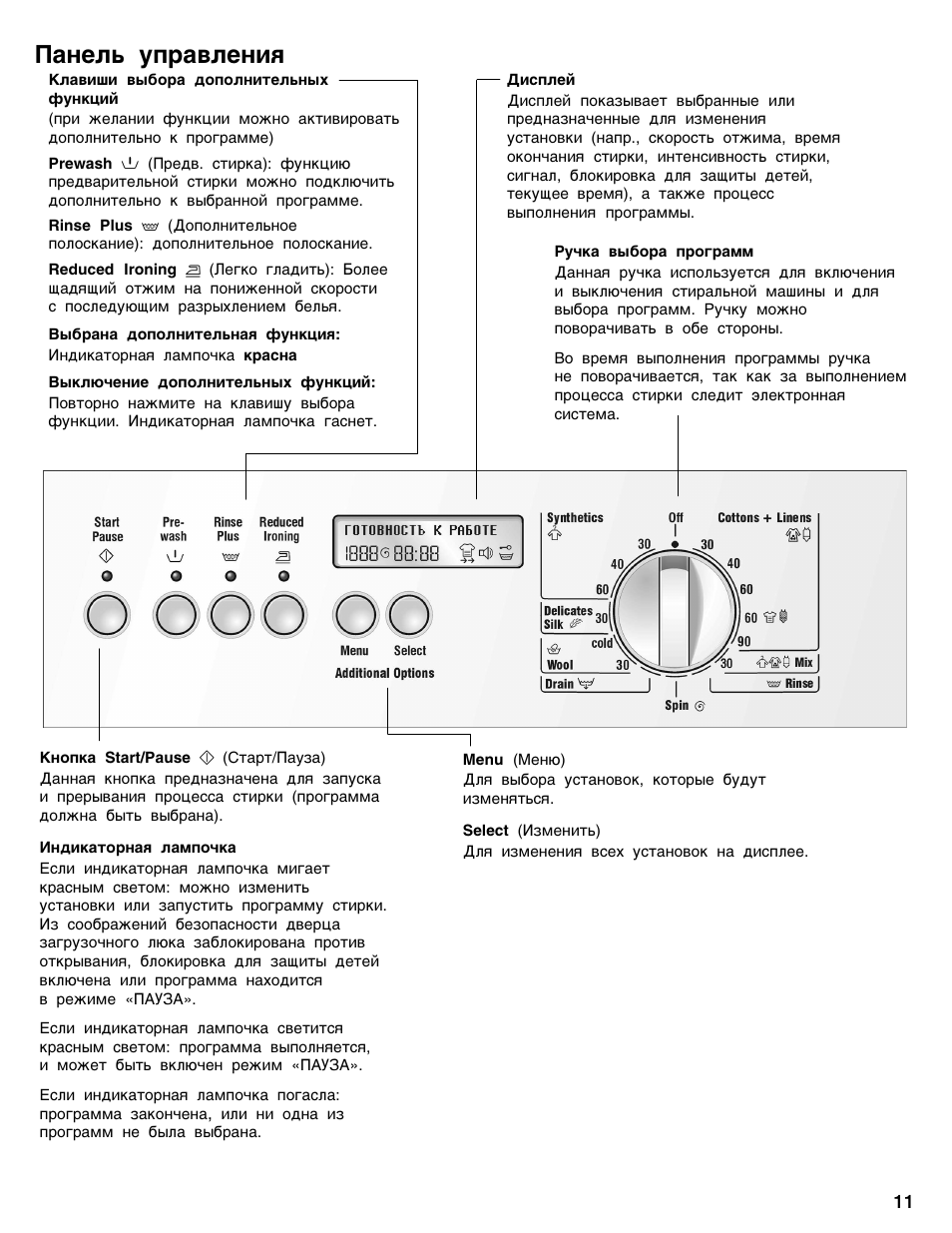 Инструкция по эксплуатации машинки. Машинка стиральная бош Макс 2 панель управления инструкция. Стиральная машинка Bosch инструкция по применению. Стиральная машина бош инструкция по эксплуатации. Bosch WFF . Стиральная машина . Инструкция.