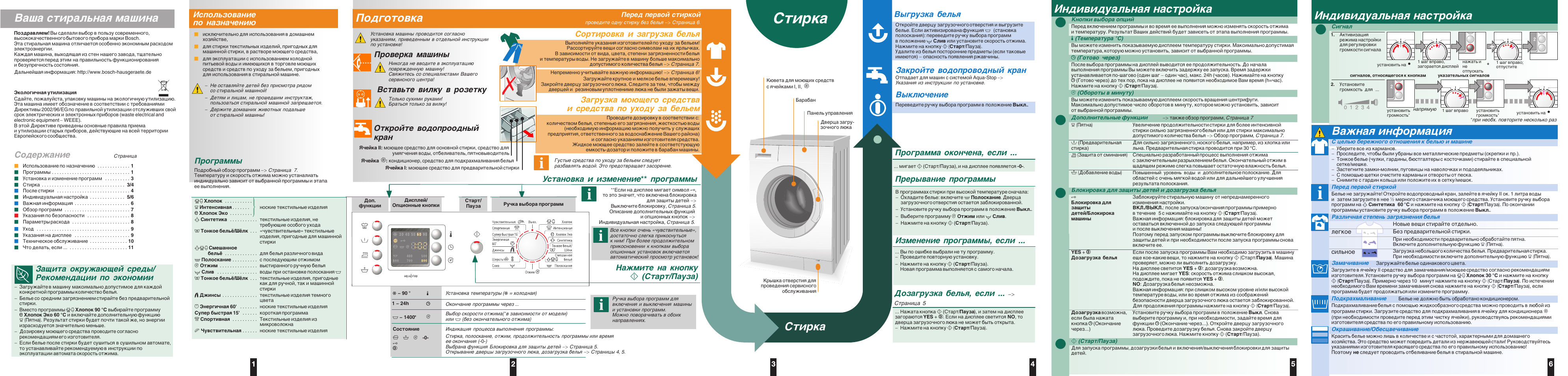 Стиральная машина Bosch WAE 20442