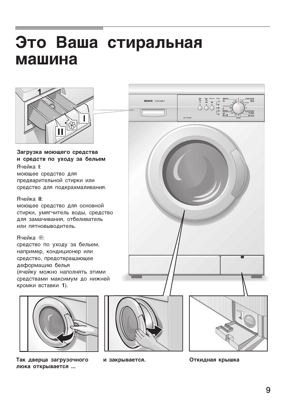 Как включить машину bosch. Стиральная машина Bosch WVD 24460. Машинка бош стиральная инструкция. Машинка автомат 6 кг Bosch инструкция.