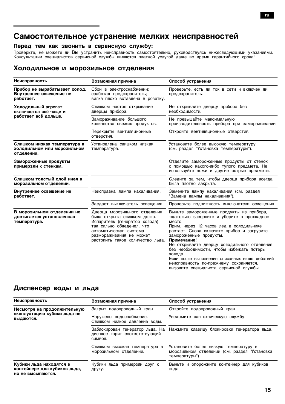 Коды ошибок холодильника бош