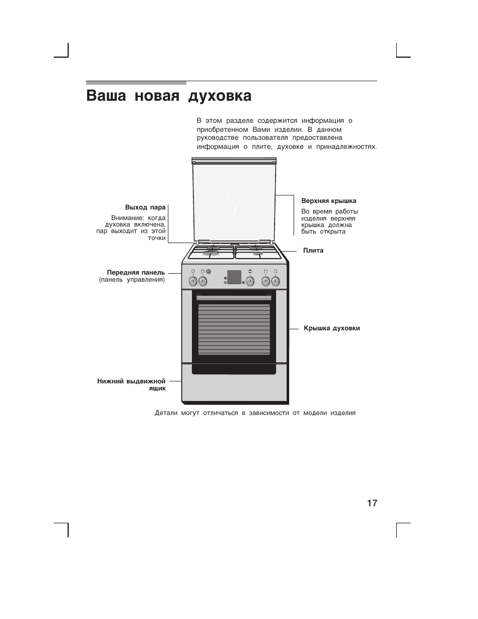 Газовая плита Bosch с газовой духовкой инструкция по применению