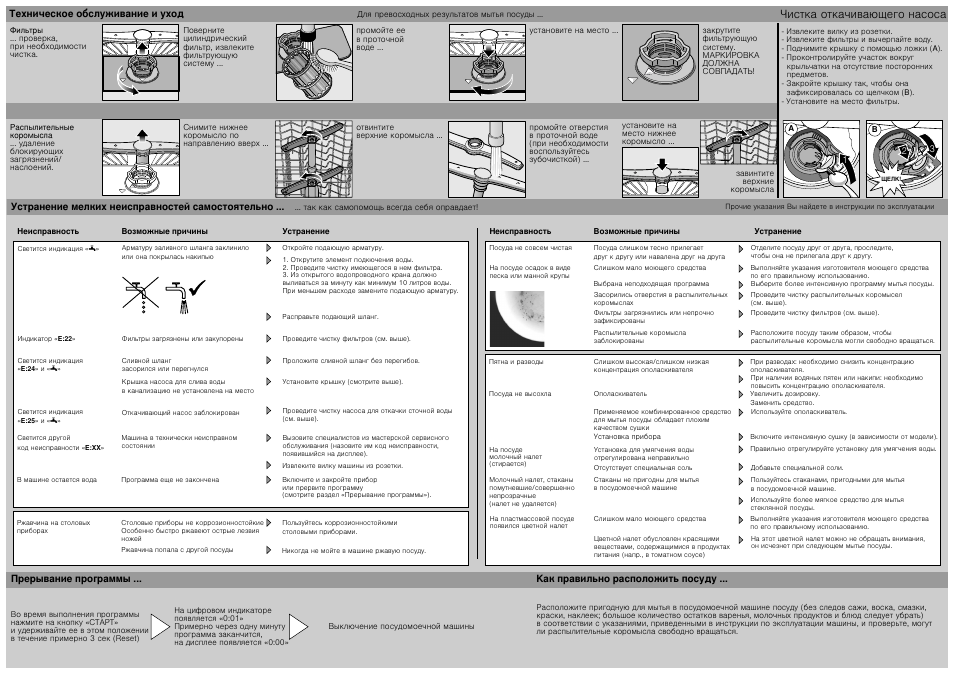 Инструкция посудомоечной машины bosch. Инструкция посудомоечной машины Bosch Silence Plus встраиваемая 45 см. Посудомоечная машина Bosch 45 Silence инструкция. Посудомойка Bosch Silence Plus инструкция. Посудомойка Bosch 9000832296 manual.