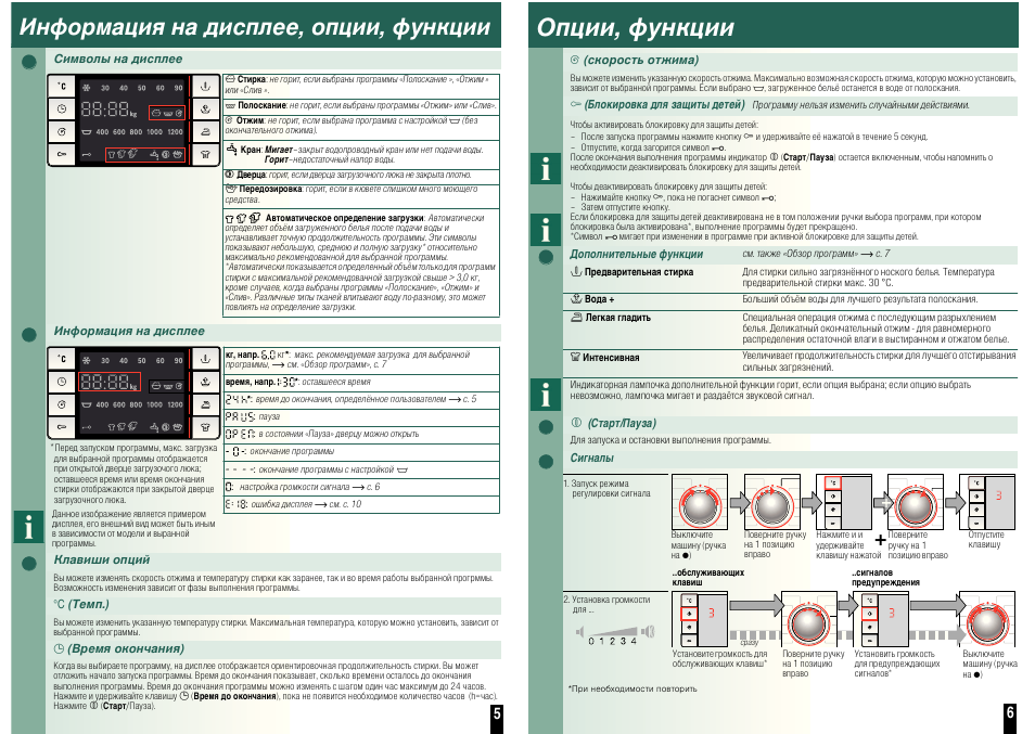 Схема bosch logixx 6