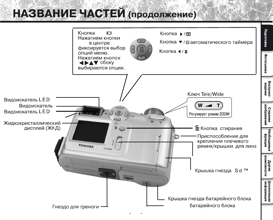 Pinetion видеорегистратор инструкция pdr xm3008