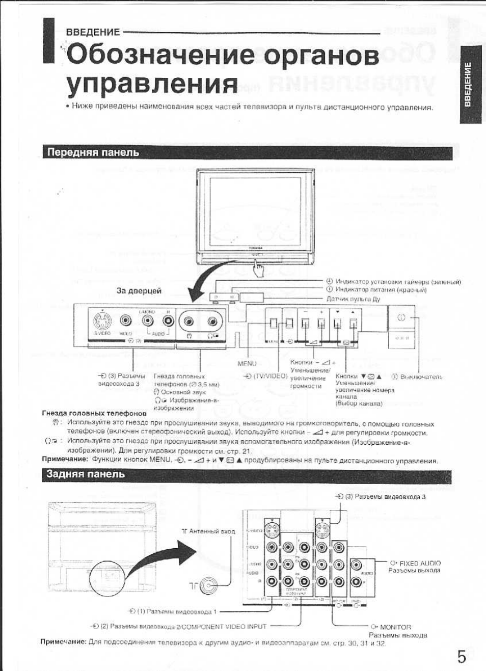 Как настроить каналы на телевизоре toshiba старого образца без пульта