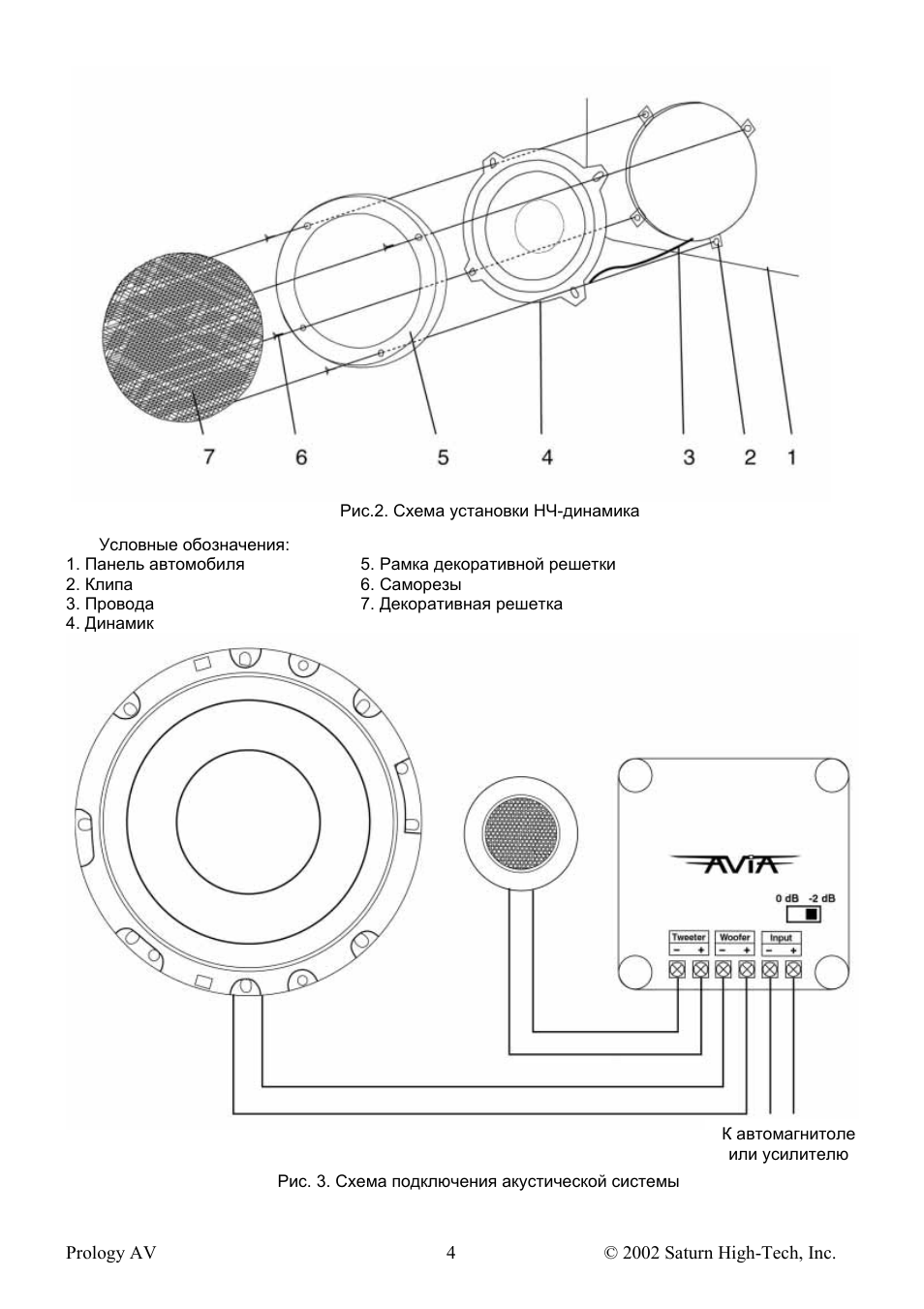 Prology av 285 схема