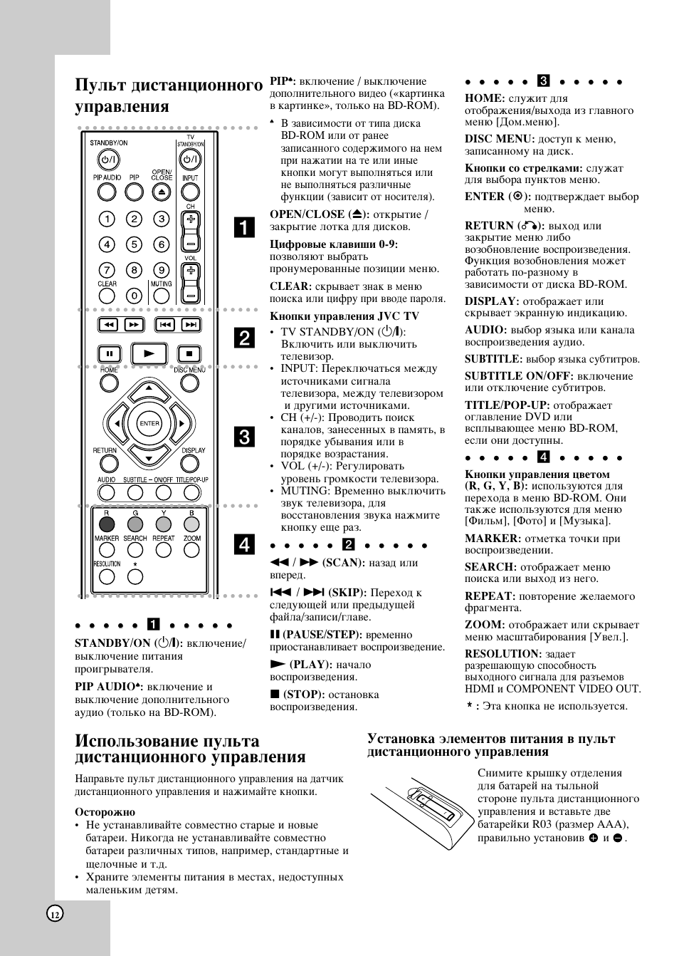 Настройки телевизора jvc